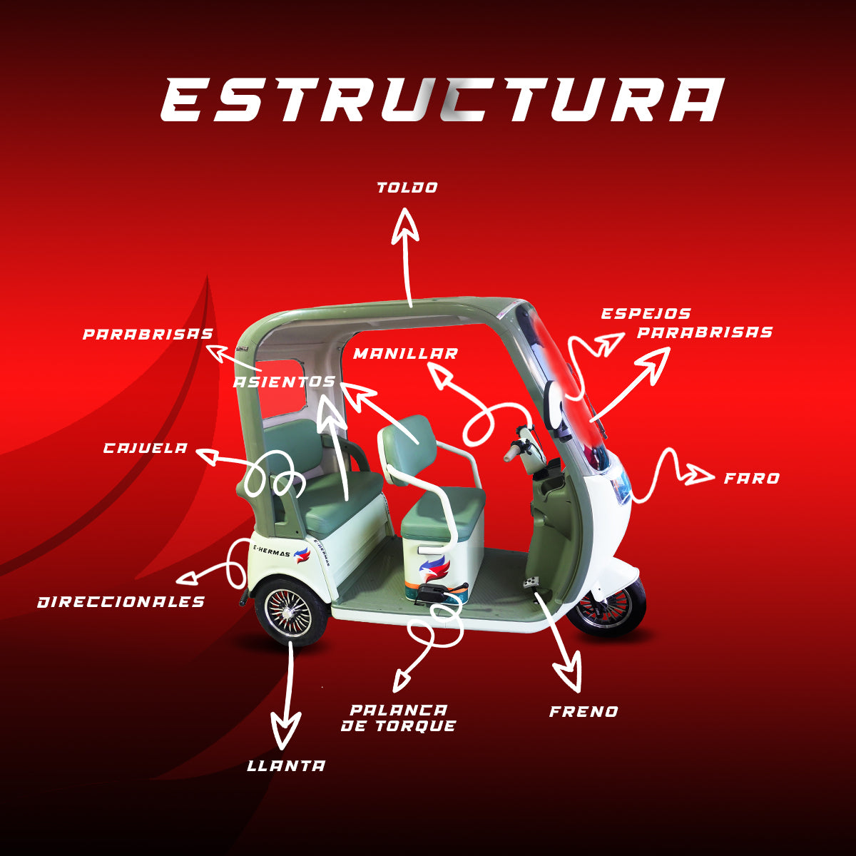 Triciclo Eléctrico con toldo E-Hermas C80 PRO