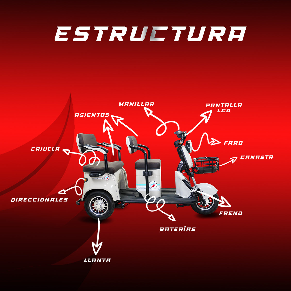 Triciclo Eléctrico E-Hermas C13