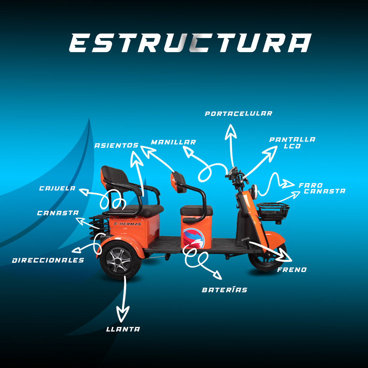 Triciclo Eléctrico con bocina bluetooth E-Hermas C60