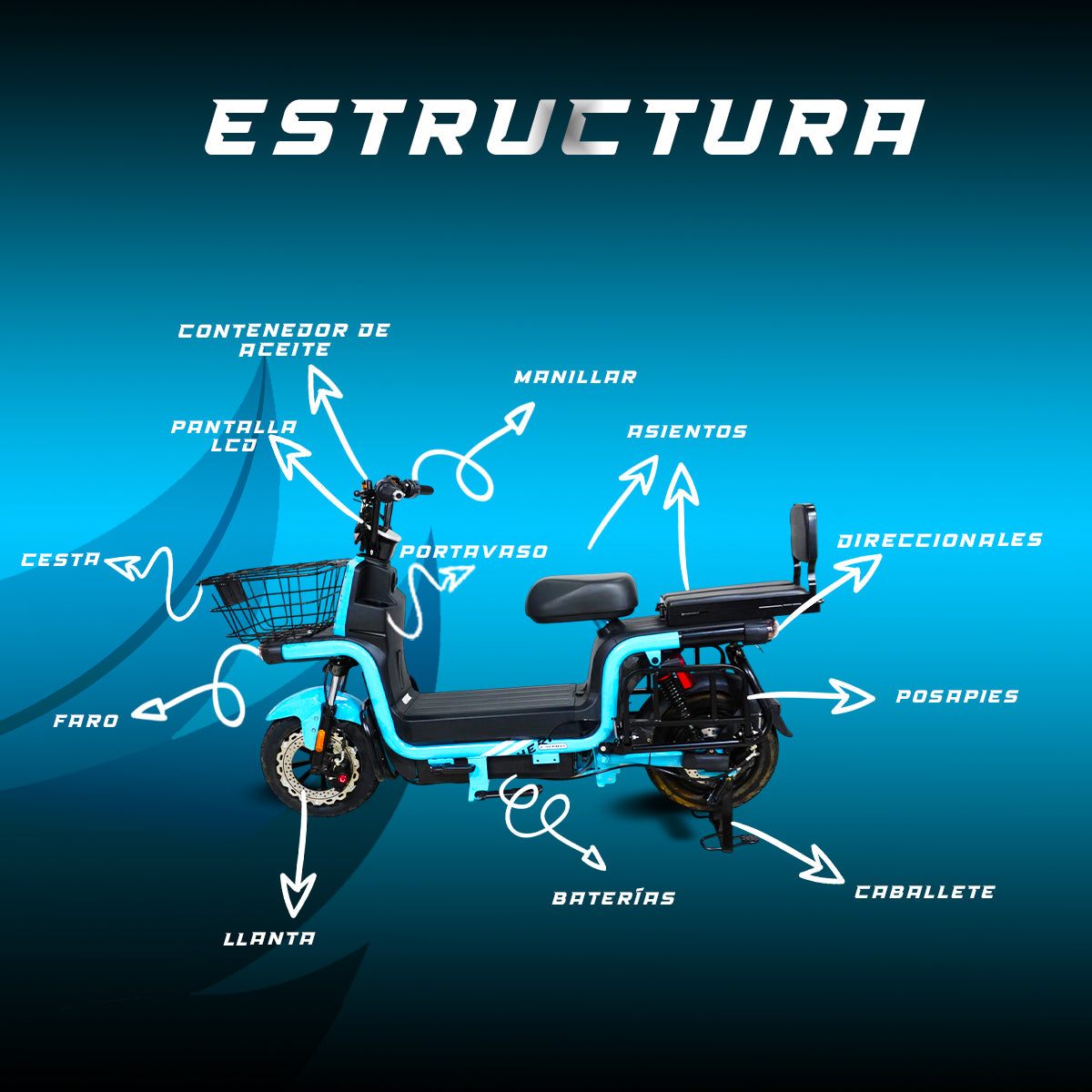 Bicicleta Eléctrica Hanma