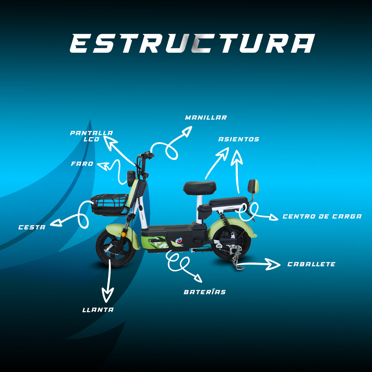 Moto bici eléctrica E-Hermas Lehu