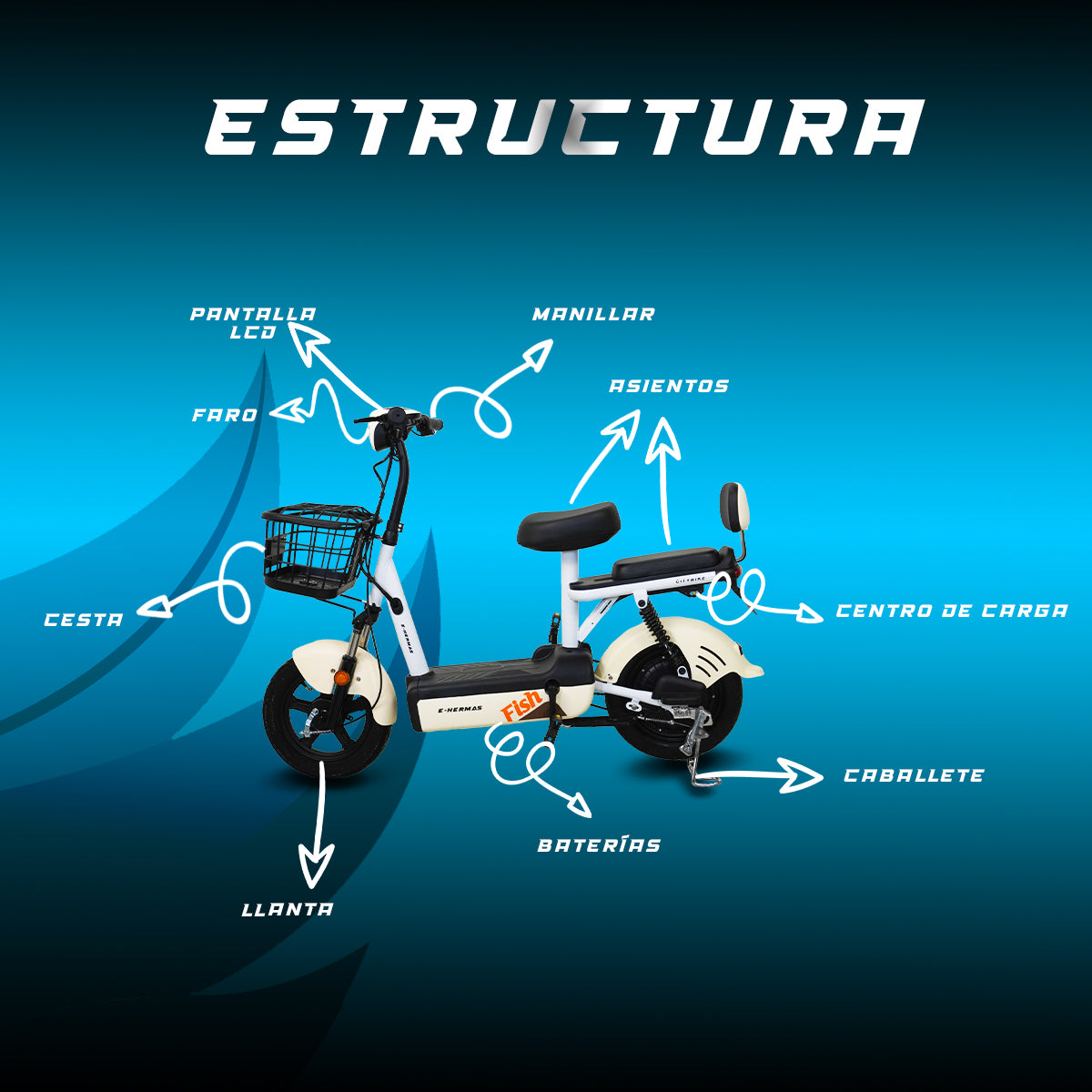 Moto bici eléctrica E-Hermas Luna