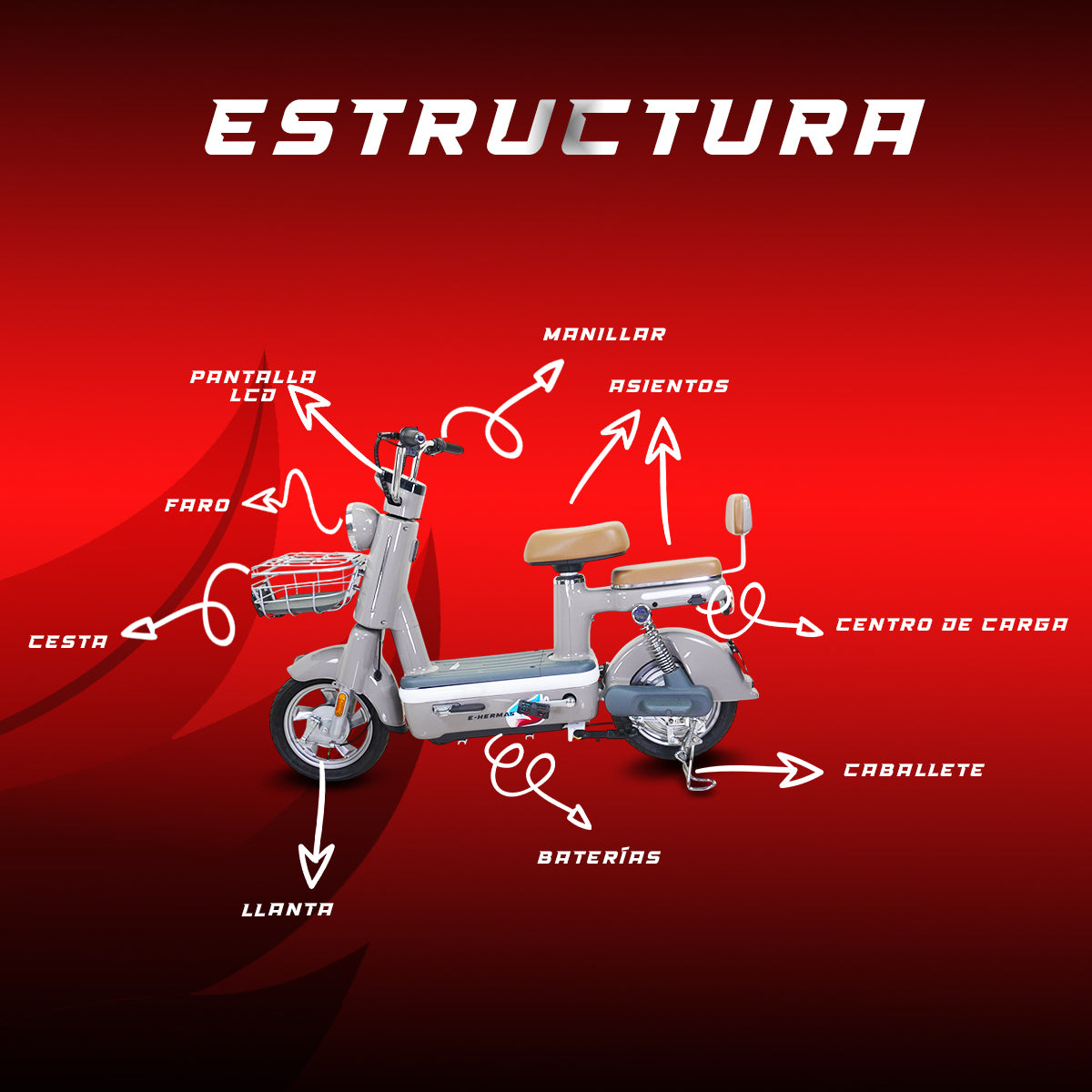 Moto bici eléctrica E-Hermas Moka
