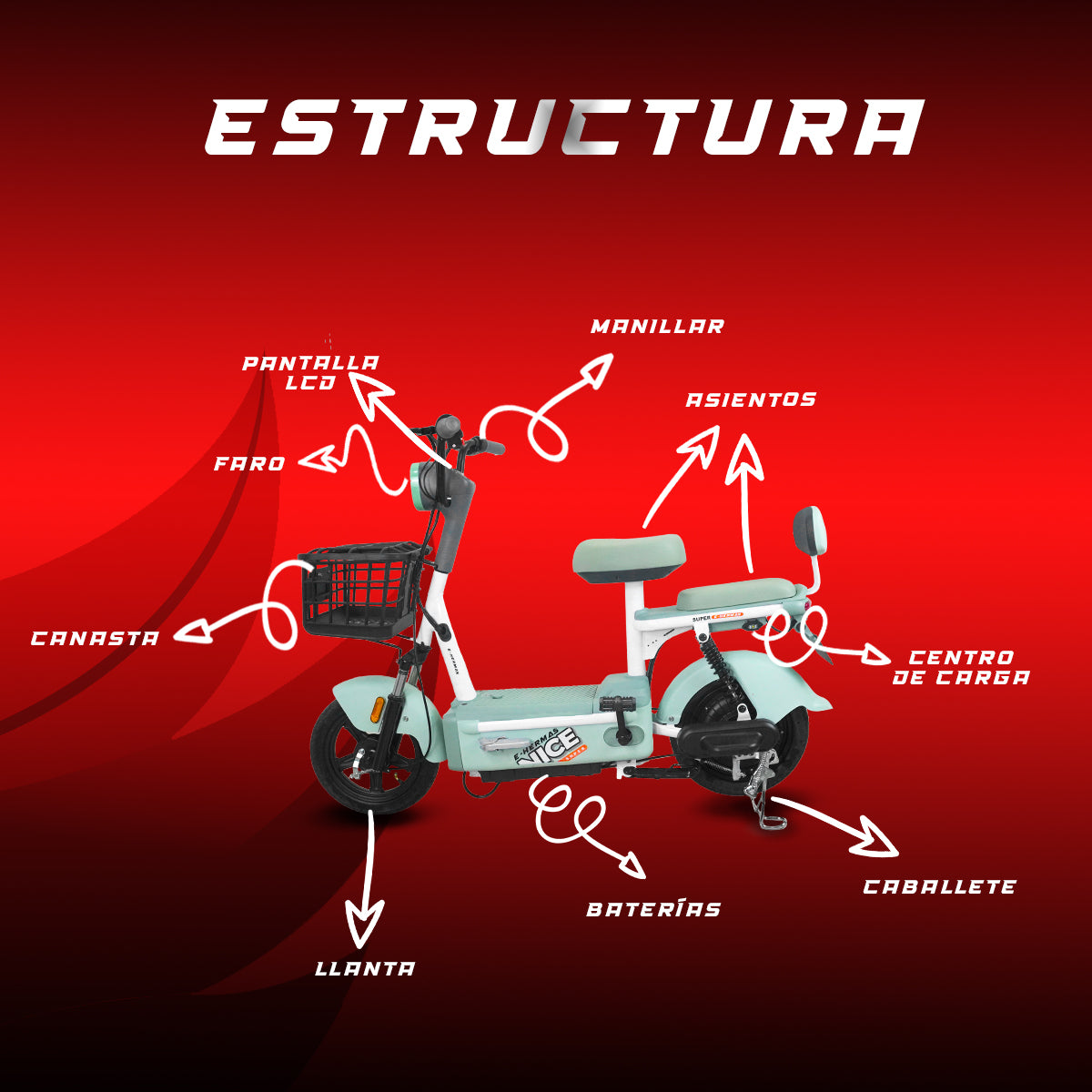 Moto bici eléctrica E-Hermas Super Nice