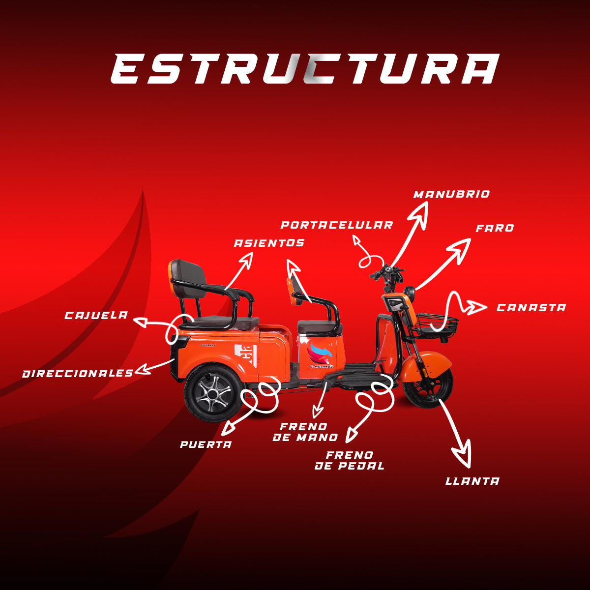 Triciclo Eléctrico con bocina bluetooth E-Hermas Titan