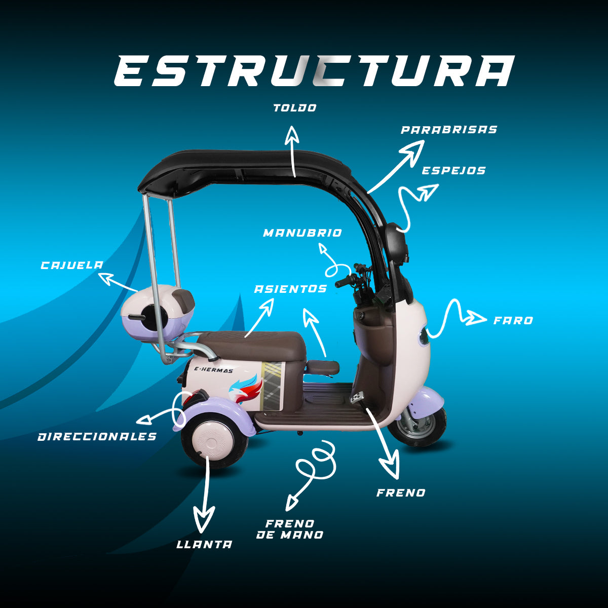 Triciclo Eléctrico E-Hermas Q2