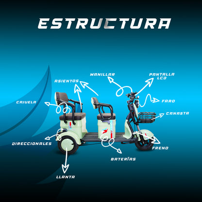 Triciclo Eléctrico E-Hermas C11