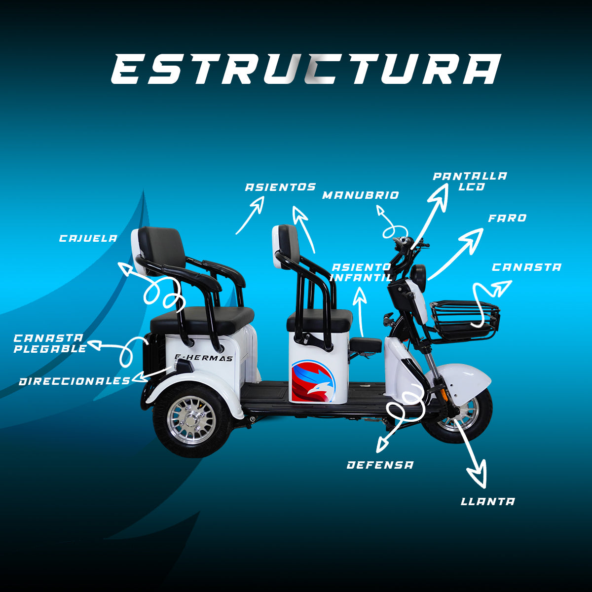 Triciclo Eléctrico E-Hermas Huolong