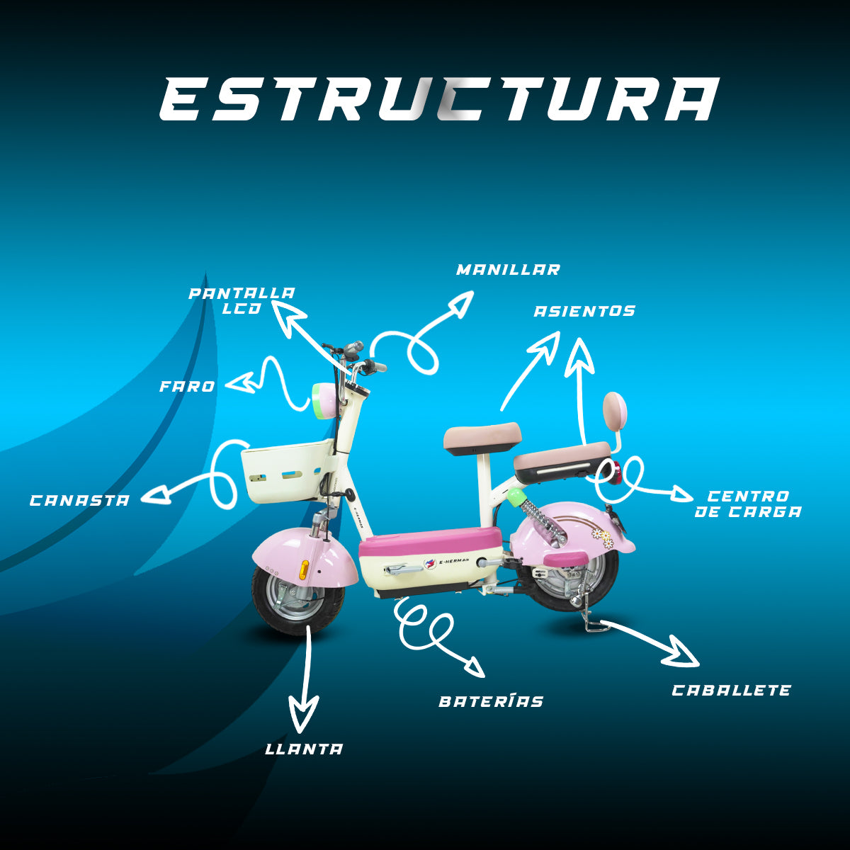 Moto léctrica E-Hermas Sirena